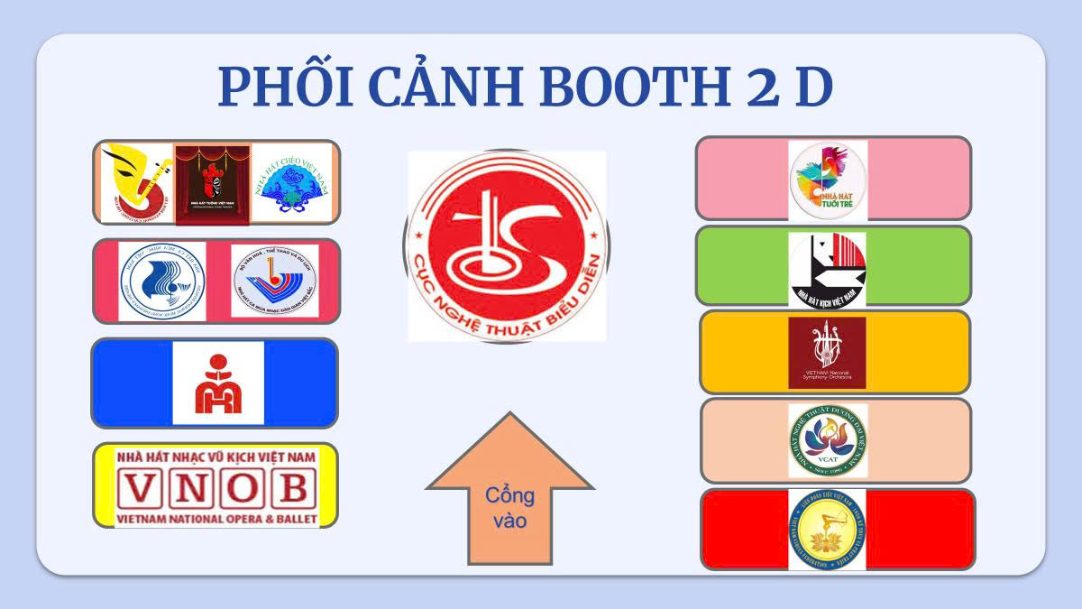Tăng cường phối hợp, phát huy sức mạnh toàn ngành nghệ thuật biểu diễn tại Triển lãm thành tựu kinh tế - xã hội nhân kỷ niệm 80 năm Ngày Quốc khánh
